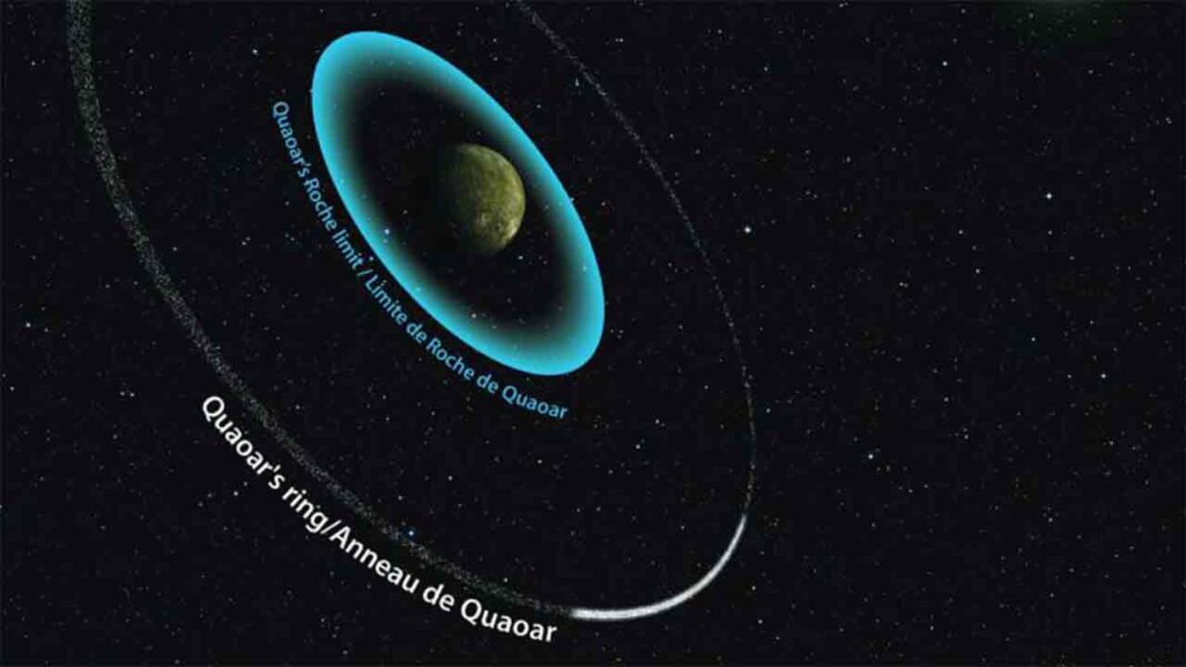 Another piece of jewellery found in the Solar System! Another piece of jewellery found in the Solar System!