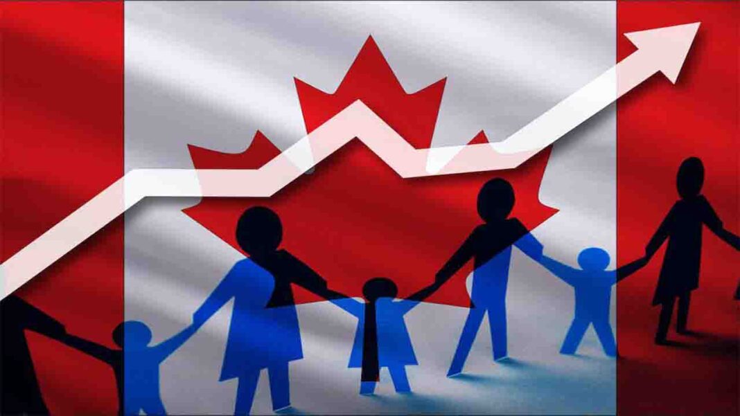 Canada’s New Policy Benefits… Canada’s New Policy Benefits…
