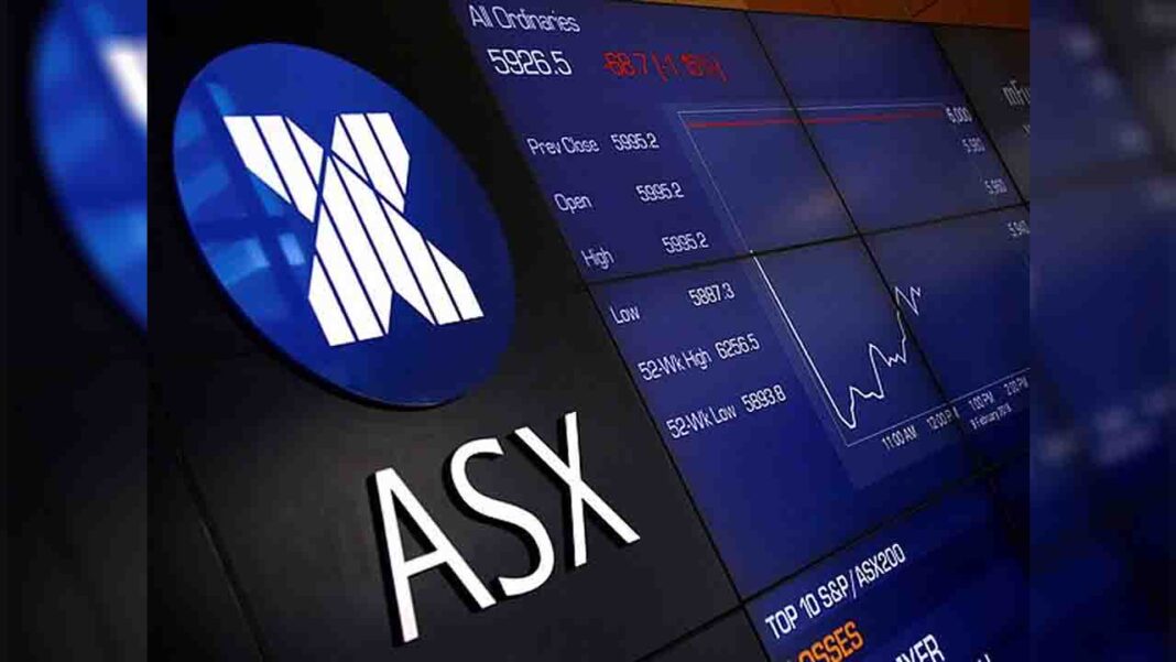 ASX200 Decline &… ASX200 Decline &…