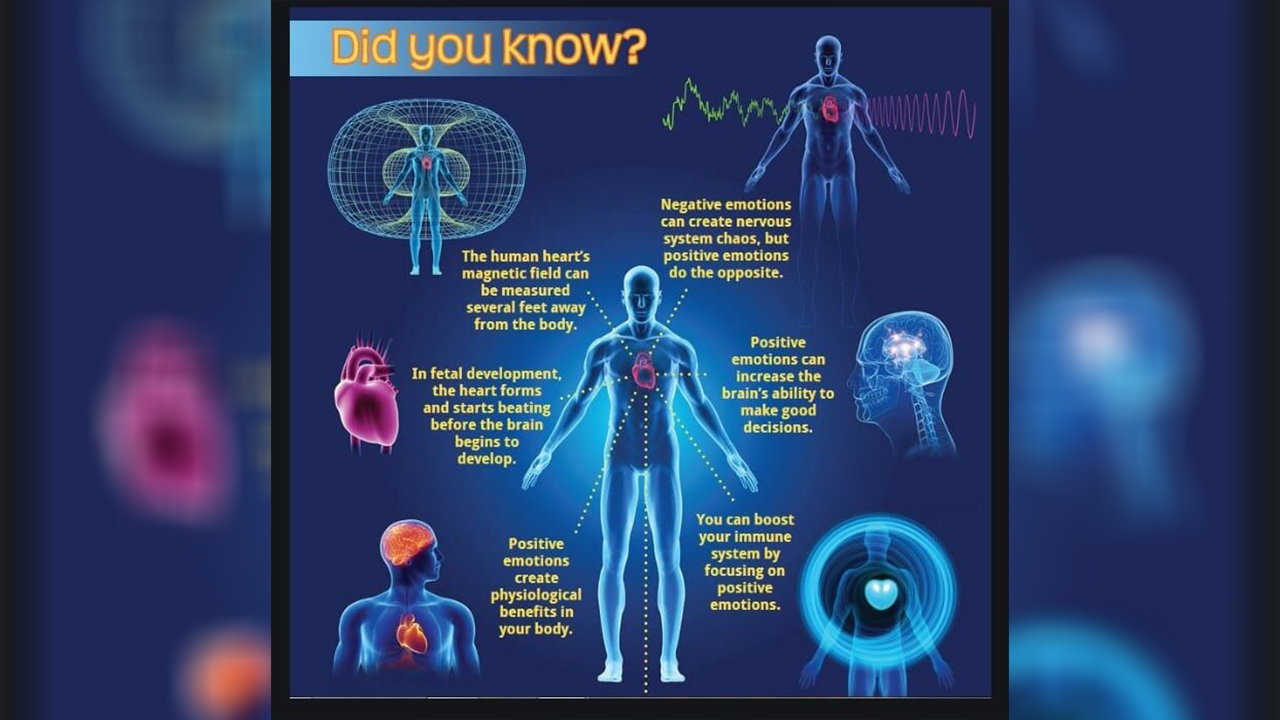 Influence of Forces on Cellular Mechanics, Disease Recovery