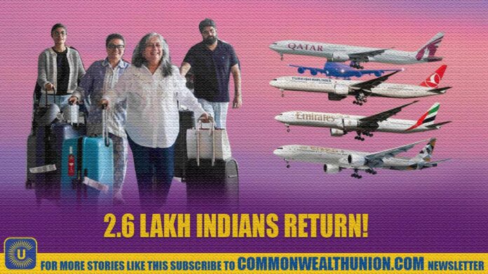 Lakhs of Indians return home amid worsening Middle East crisis!