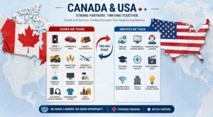 Canada Eyes Asia, But Can It Escape U.S. Gravity?