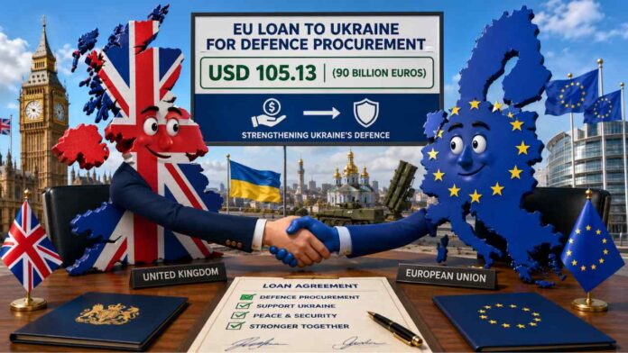 UK Seeks Access to EU’s €90 Billion Ukraine Defence Fund Amid New Security Talks