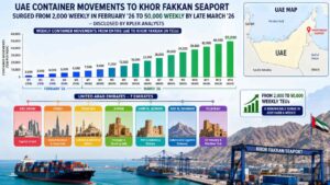 UAE’s Eastern Ports Become Lifeline as Gulf Trade Surges Amid Strait of Hormuz Tensions