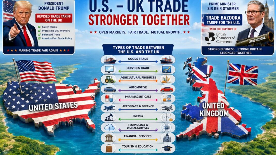 British Business Leaders Demand ‘Trade Bazooka’ to Shield UK from Tariff Threats British Business Leaders Demand ‘Trade Bazooka’ to Shield UK from Tariff Threats-top