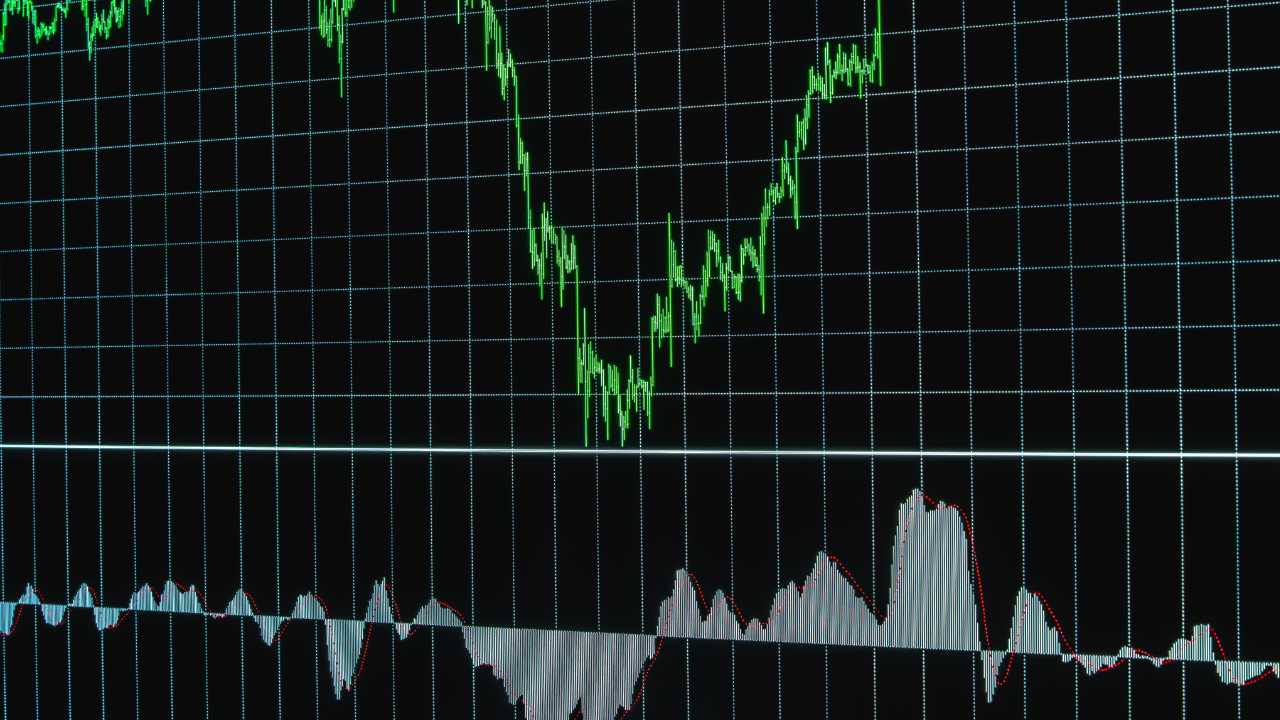 Is Canada Heading Out of an Economic Slump? Early Q2 2026 Data Shows Signs of Recovery